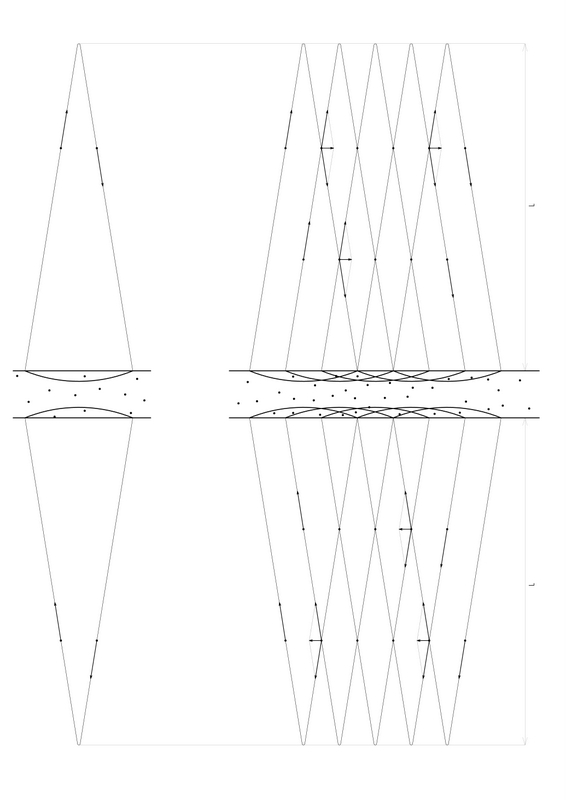 Plaski przewodnik z pradem.jpg